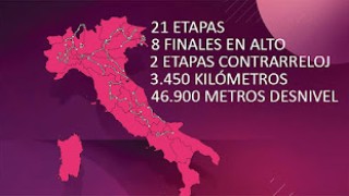 Presentacion del giro 2021 